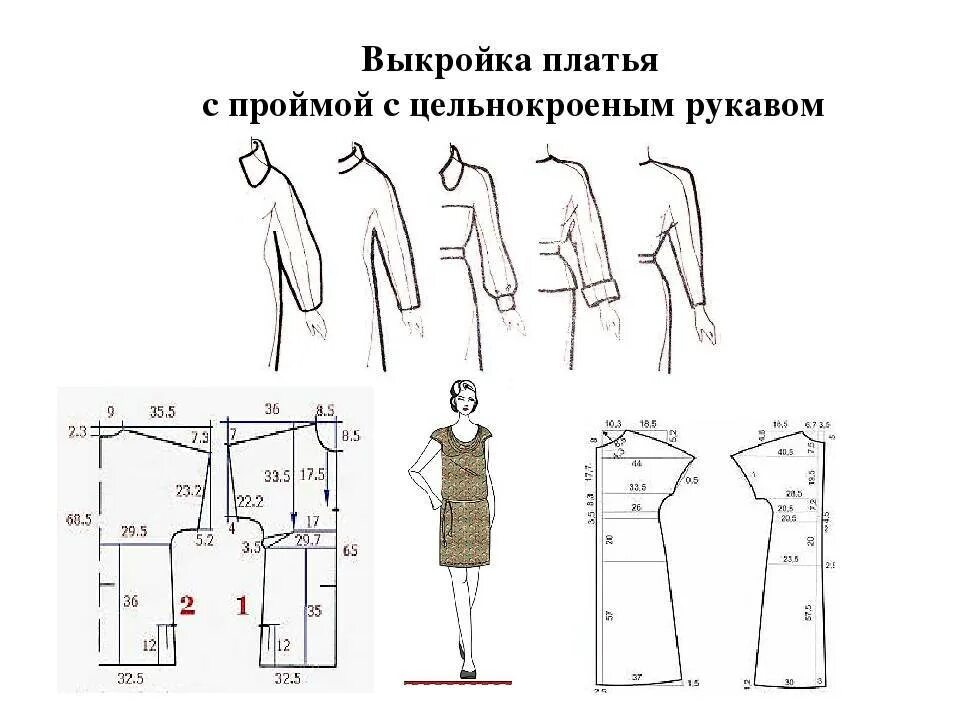Выкройка цельнокроенного 4.4. Образование нового покроя изделий посредством моделирования / Профессия "по