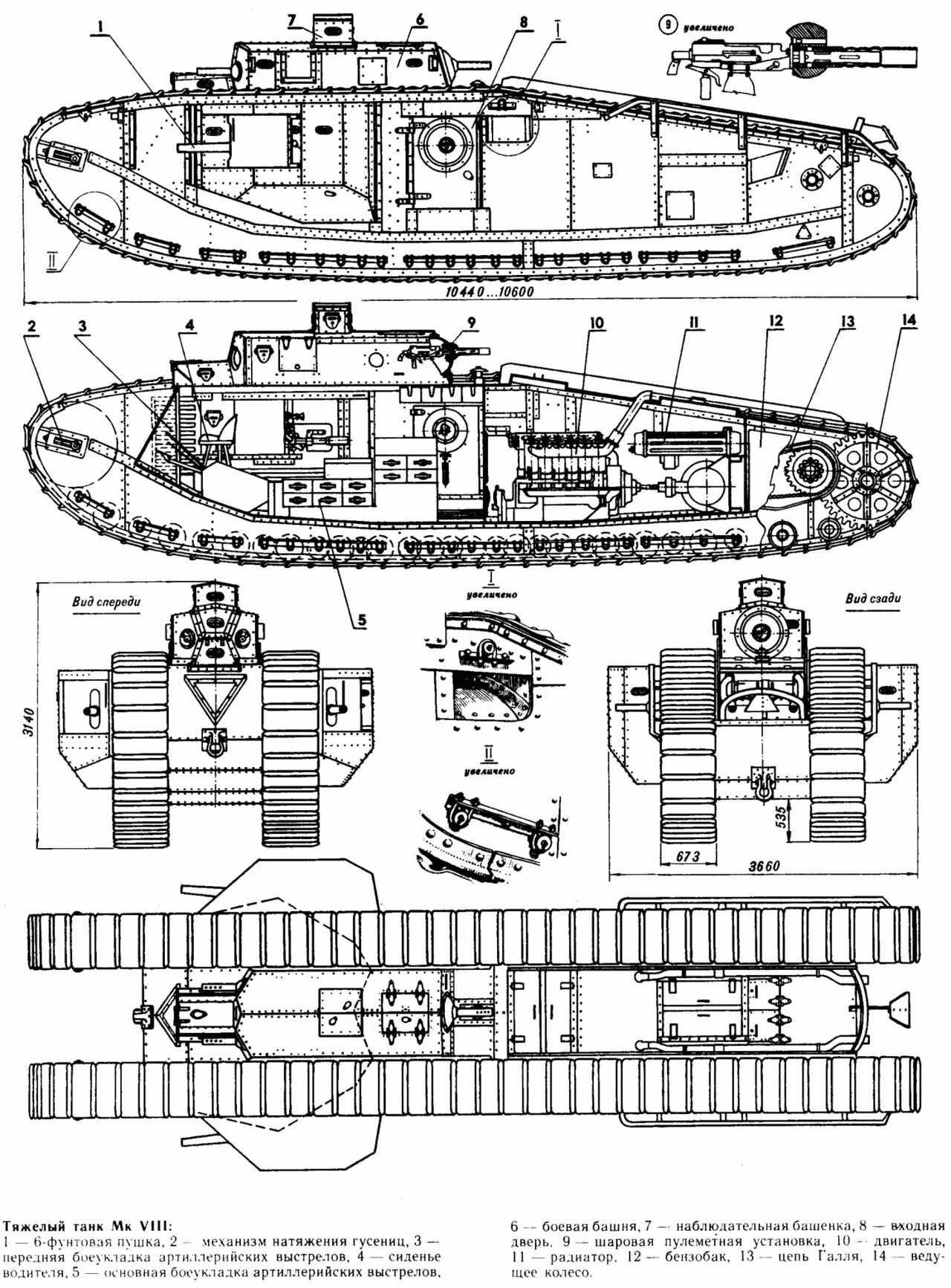 Mark I Male 'British heavy Tank, 1916 Танк, Чертежи, Авиация
