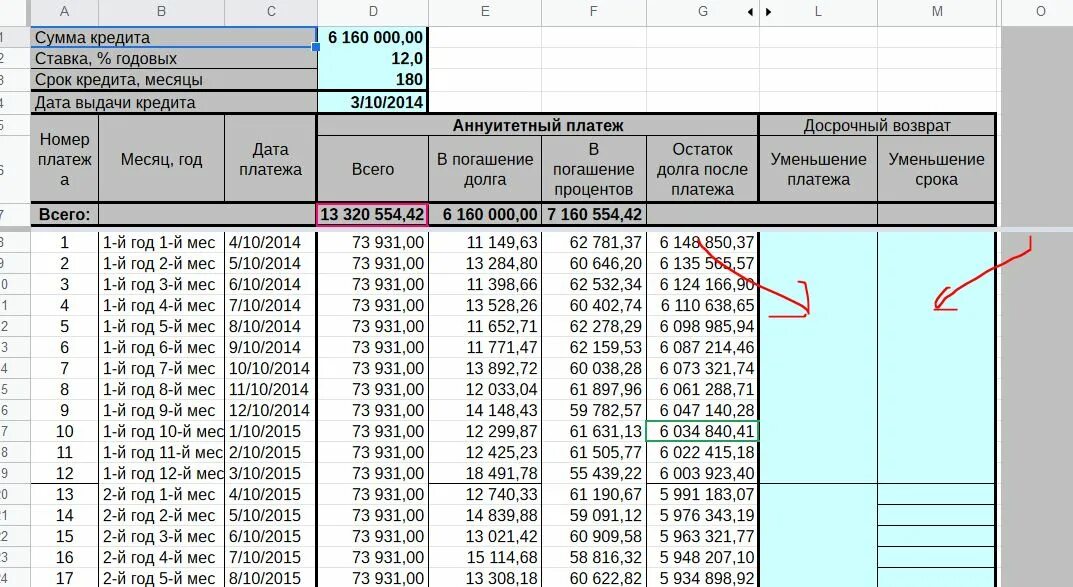 6 годовых это сколько. Начисление процентов по ипотеке. Начисление и погашение процентов по кредитам. Досрочное погашение кредита. Расчет процентов.