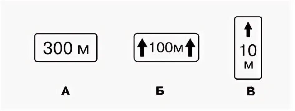 Числа от 100 до 200. 1 300 от 9 5. 1 процент это сколько. Формула начисления пени за каждый день просрочки. 3060 m 2 ревизии.
