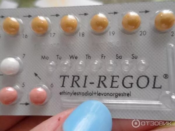 Таблетки три мерси. Противозачаточные таблетки три-регол. Гормональный контрацептив три регол. Противозачаточные таблетки для женщин трирегол.