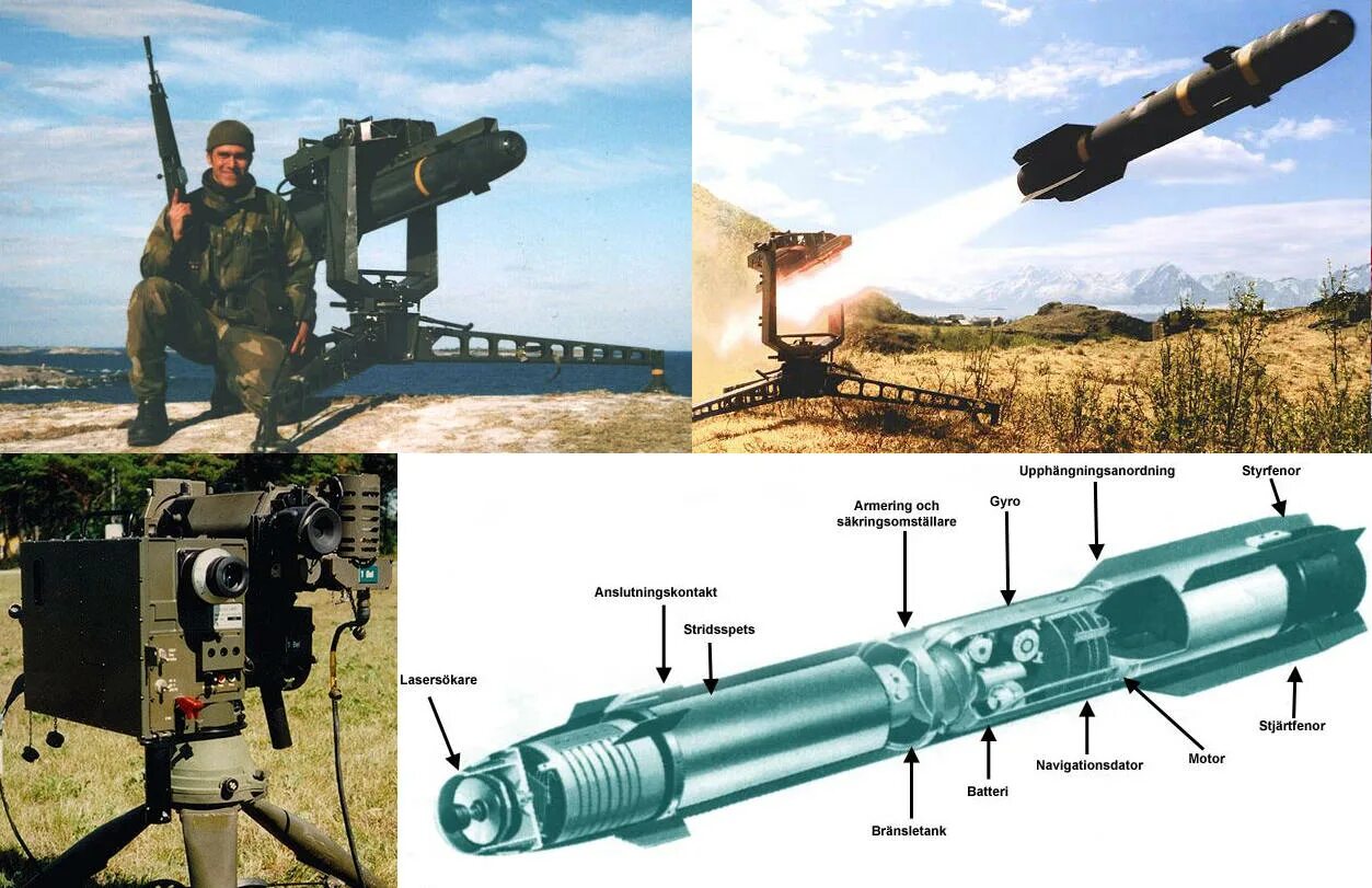 Новости рбс сво. ПТУР RBS 56. Противокорабельный ракетный комплекс RBS-15ka. Ракеты ПЗРК RBS-70. RBS 90 (RBS 70 М) модификация.