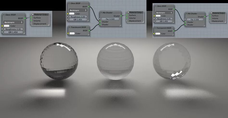 Стекло Blender 2.9. Стекло в Blender Cycles. IOR стекла Blender. 3д материал стекло для Blender. Material effect