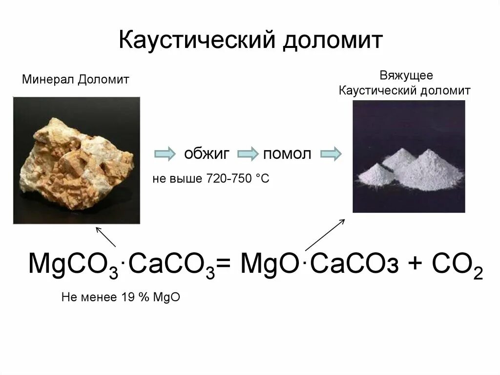 Каустический Доломит вяжущее. Формула доломита в химии. Доломит формула химическая. Каустический Магнезит и Доломит.