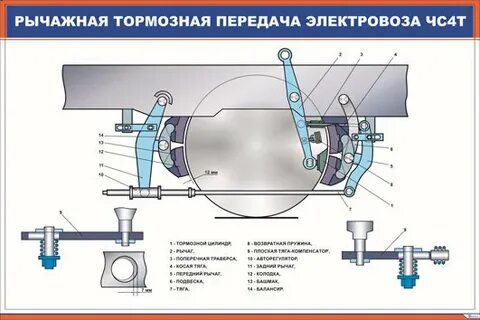 Тормозная передача