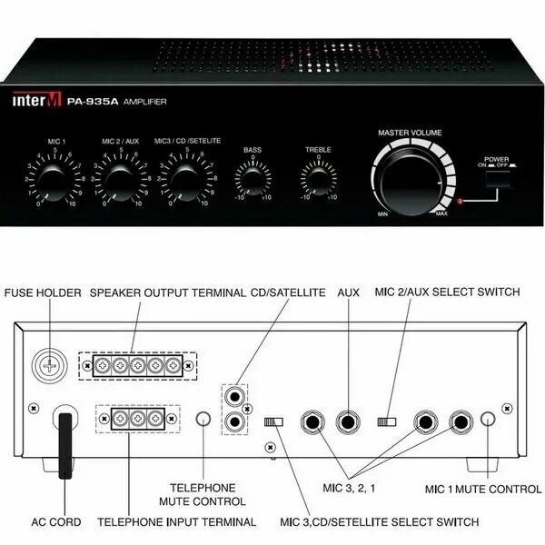 усилитель inter-m r300 задняя панель. Pa m n. усилитель inter-m pa-935n. Pa m n. Xindak a08.