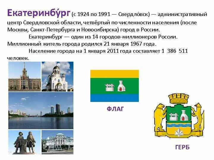 Герб административного центра твоего региона. Административные центры. Свердловская область административный центр. Екатеринбург – административный центр Свердловской области. Название главного административного центра Свердловской области.