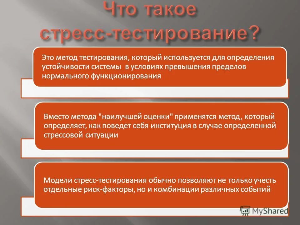 У истоков метода тестирования стояли. Методика тестирования объектно-ориентированной программы. Методологии тестирования. У истоков метода тестирования стояли. У истоков метода тестирования стояли.