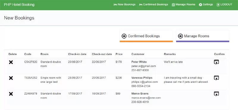 Booking scripts. Booking tickets. Hotel booking admin panel. Booking scripts. Travel api.