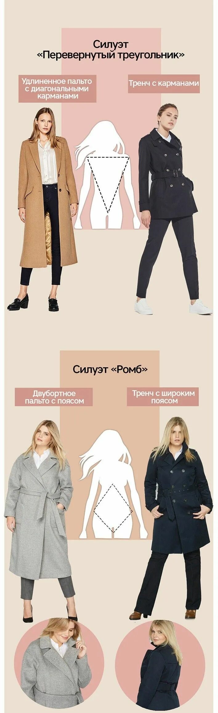 Пальто для перевернутого треугольника