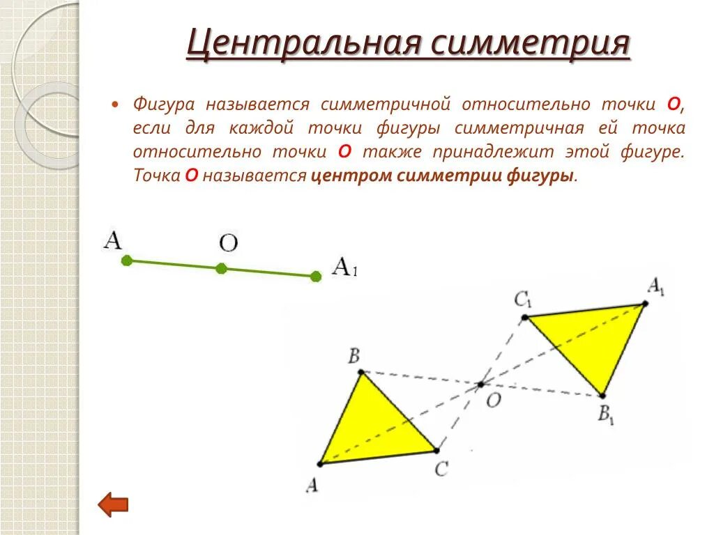 Рисунок относительно точки. Симметрия треугольника относительно точки. Как построить симметрию. Центральная симметрия построение фигур. Центральная симметрия в геометрии.