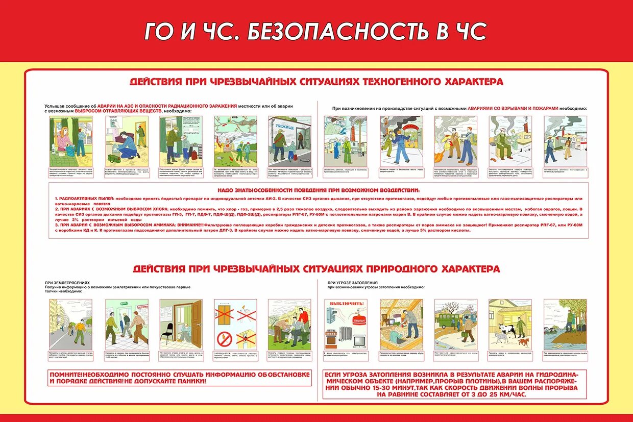 Действия работников при чрезвычайных ситуациях. Памятка по гражданской обороне на предприятии. действия при чрезвычайных ситуациях. памятка по действиям в чрезвычайных ситуациях. памятка при чс.