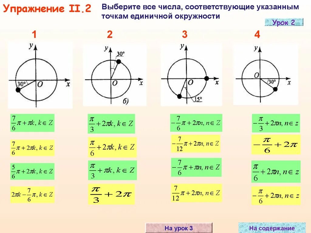 13 задание круг. Единичная тригонометрическая окружность. Окружность тригонометрия. Тригонометрическая окру. Числовая тригонометрическая окружность.