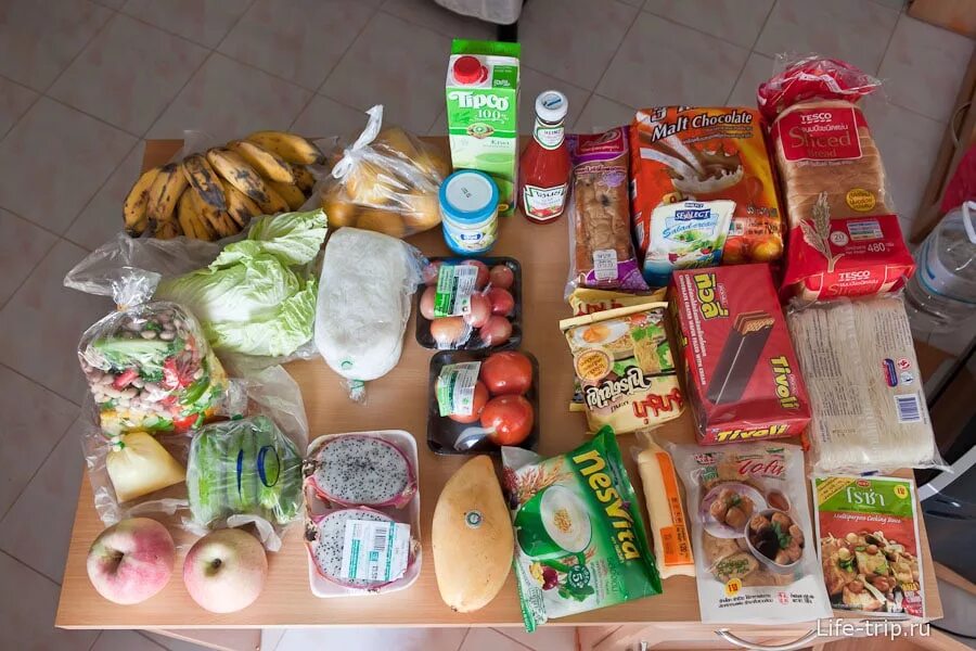 Что из продуктов можно взять. Набор продуктов для похода. Продукты в поход. Упаковка продуктов в поход. Еда с собой в дорогу.