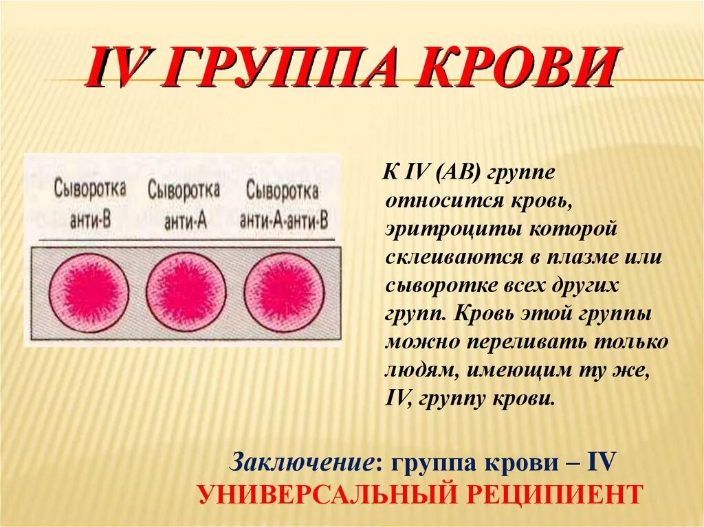 Как записать группу крови. Группа крови. 4 Группа крови. Крор группы. Редкая группа крови.