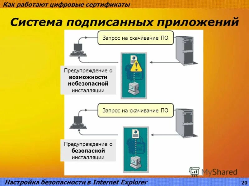 Аналоговое телевидение. Не показывает цифровое телевидение. Не работают цифровые. Не работает цифровое телевидение сегодня. Почему не работает телевидение.