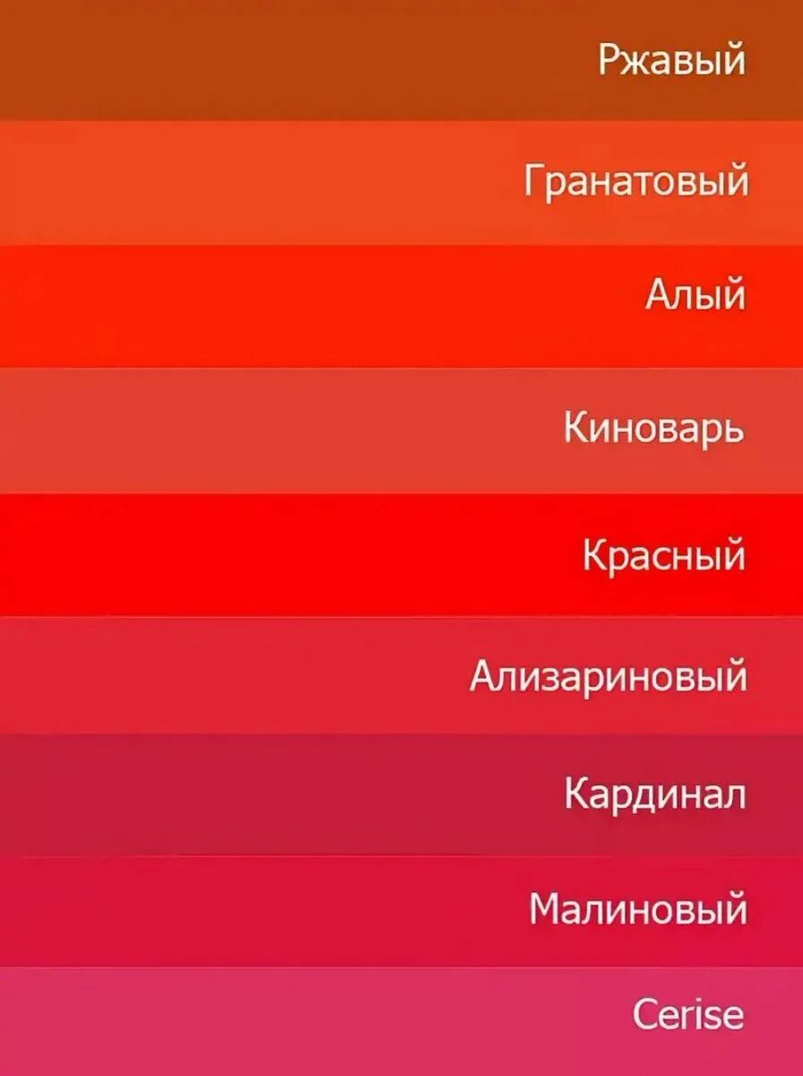 Как отличить красный. Оттенки красного. Оттенки красного с названиями. Оттенки красного цвета названия. Красный цвет цвет.