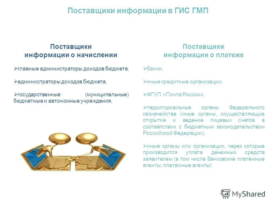 Сайт поставщик информации