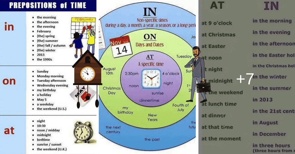 1 times a month