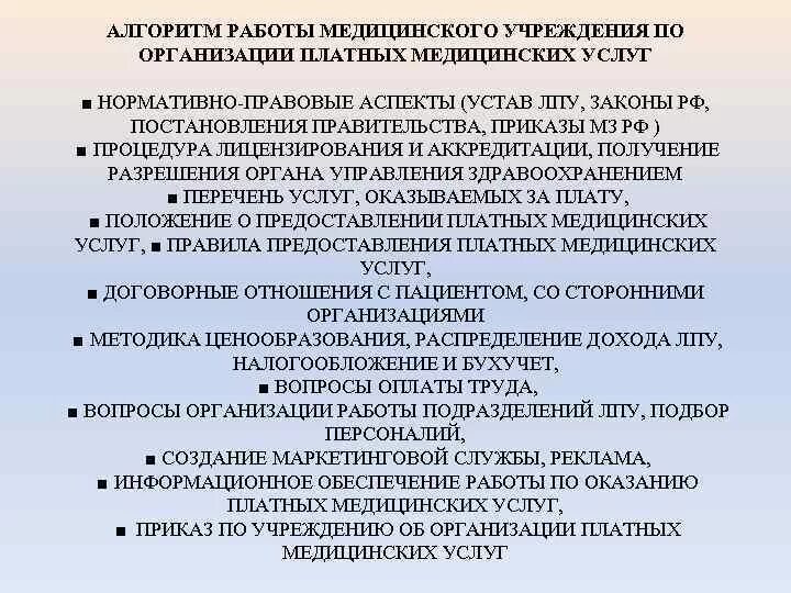 Срок оказания платных медицинских услуг. Организация платных медицинских услуг. алгоритм оказания платных медицинских услуг. алгоритм работы медицинской организации. алгоритм по оказанию платных медицинских.