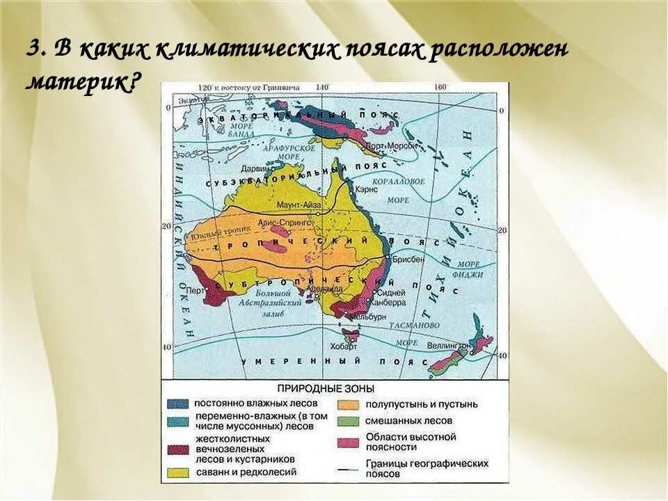 Климатические пояса Австралии 7 класс. Карта климатических поясов Австралии 7 класс. Пояса Австралии климатические пояса Австралии. Климат и климатические пояса Австралии. Наибольшую часть австралии занимают пояс