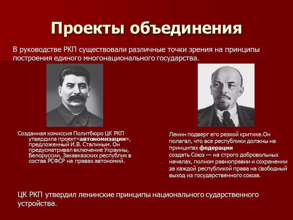 В каком году был сформирован ссср. Сталинский проект объединения. Проекты объединения советских республик. План объединения советских республик. Проекты объединения Ленина и Сталина.