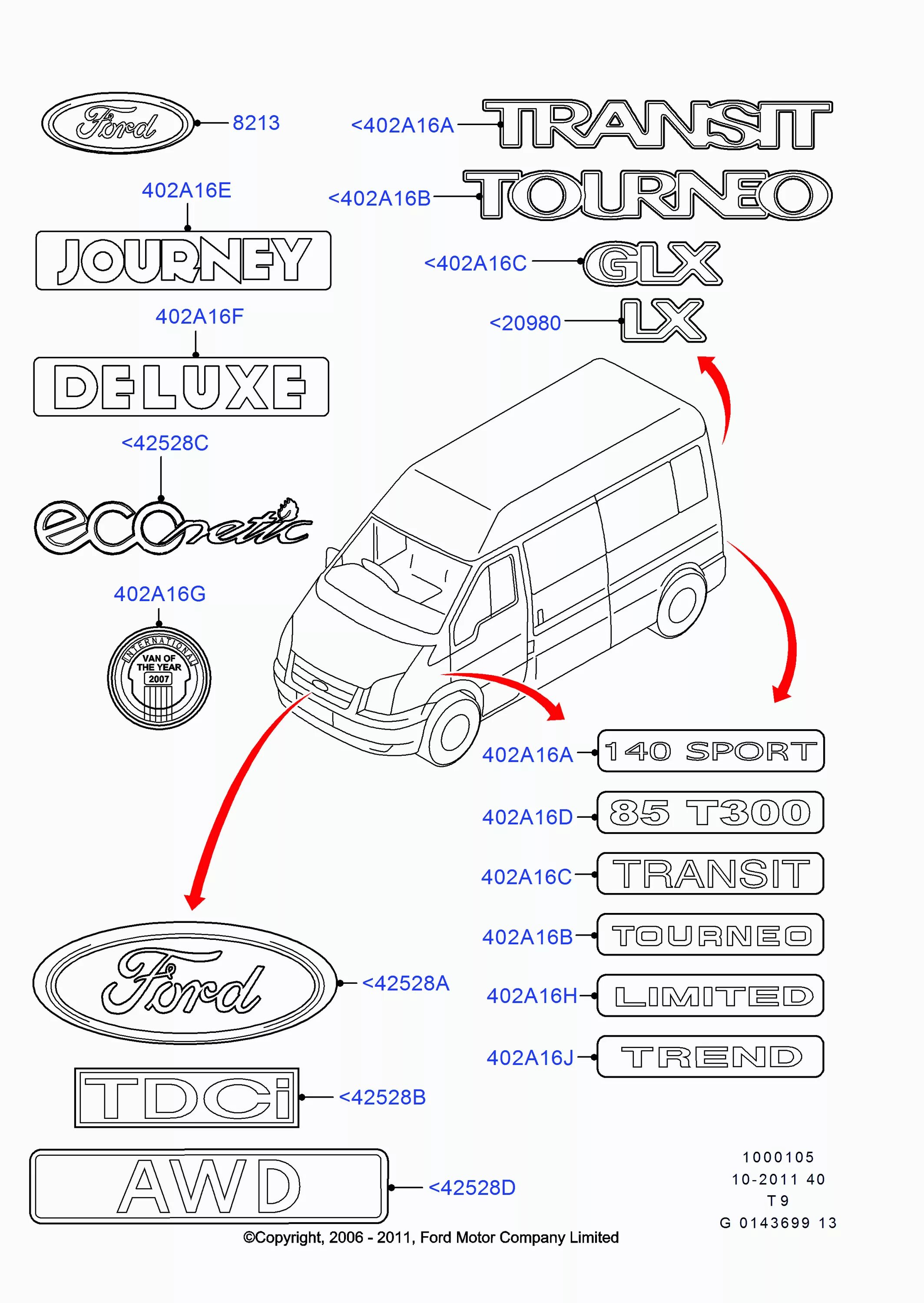 Транзит вин номер. Номер кузова на Форд Транзит 2006. VIN кузова Ford Transit 2007. Вин номер на Форд Транзит 2007 года. Вин номер Форд Транзит 2008 года.