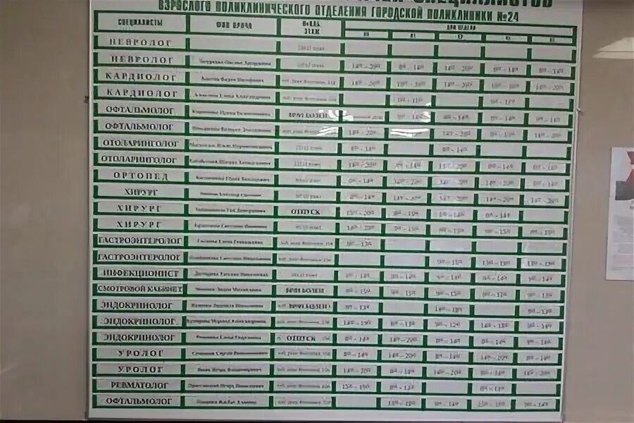 Участки в поликлинике. Поликлиника 2. Детская поликлиника кабинет педиатра. Поликлиника 89 терапевты по +участкам. К какому участку прикреплен дом