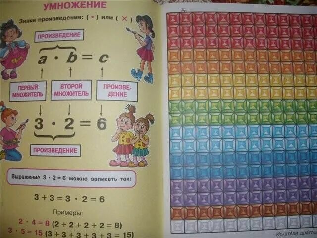 Как быстрее выучить умножение и просто. Книга для изучения таблицы умножения. как быстро выучить таблицу умножения ребенку. таблица умножения учить легко. запоминаем таблицу умножения.