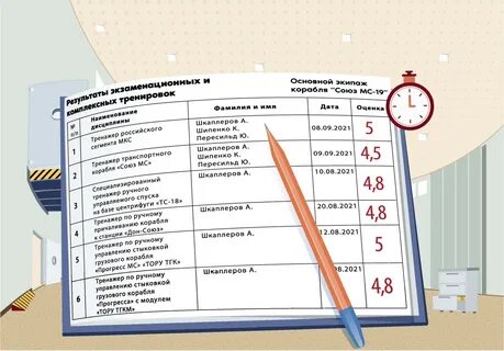 Проект вызов