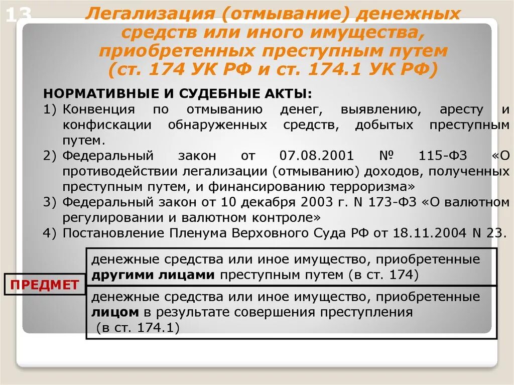 Незаконное пользование денежными средствами. Легализация (отмывание) денежных средств. Ст 174.1 УК РФ. Ст 174 УК РФ.