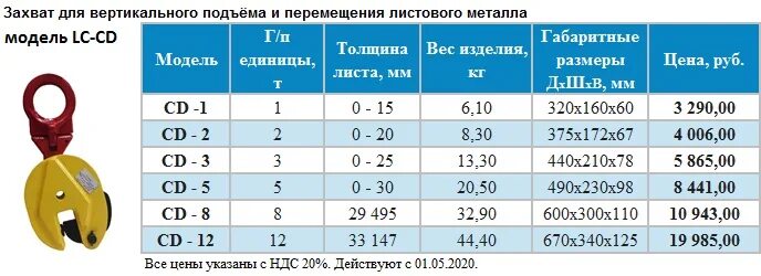 Расчет захватов. Захват для листов металла LC-CD 5 тон. Захват LC-CD ГОСТ. Захват для листов металла LC-CD 5 тонн технические характеристики. Расчет захвата струбцинного вертикального.