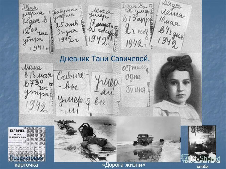 Таня савичева блокада фото Блокада Ленинграда Дневник Тани Савичевой Новости с видео