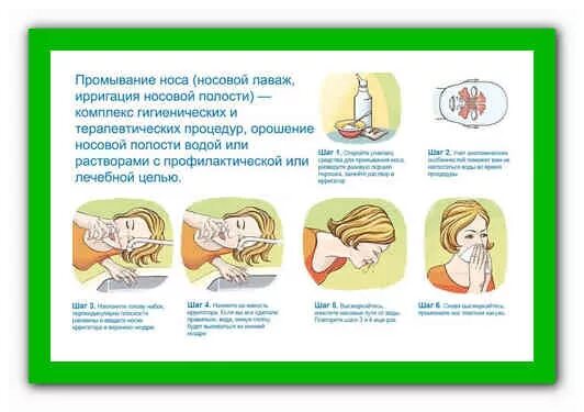 После промывания носа заболело. Технология промывания носа. Схема промывания носа. Памятка промывания носа. Правильно промывать нос.