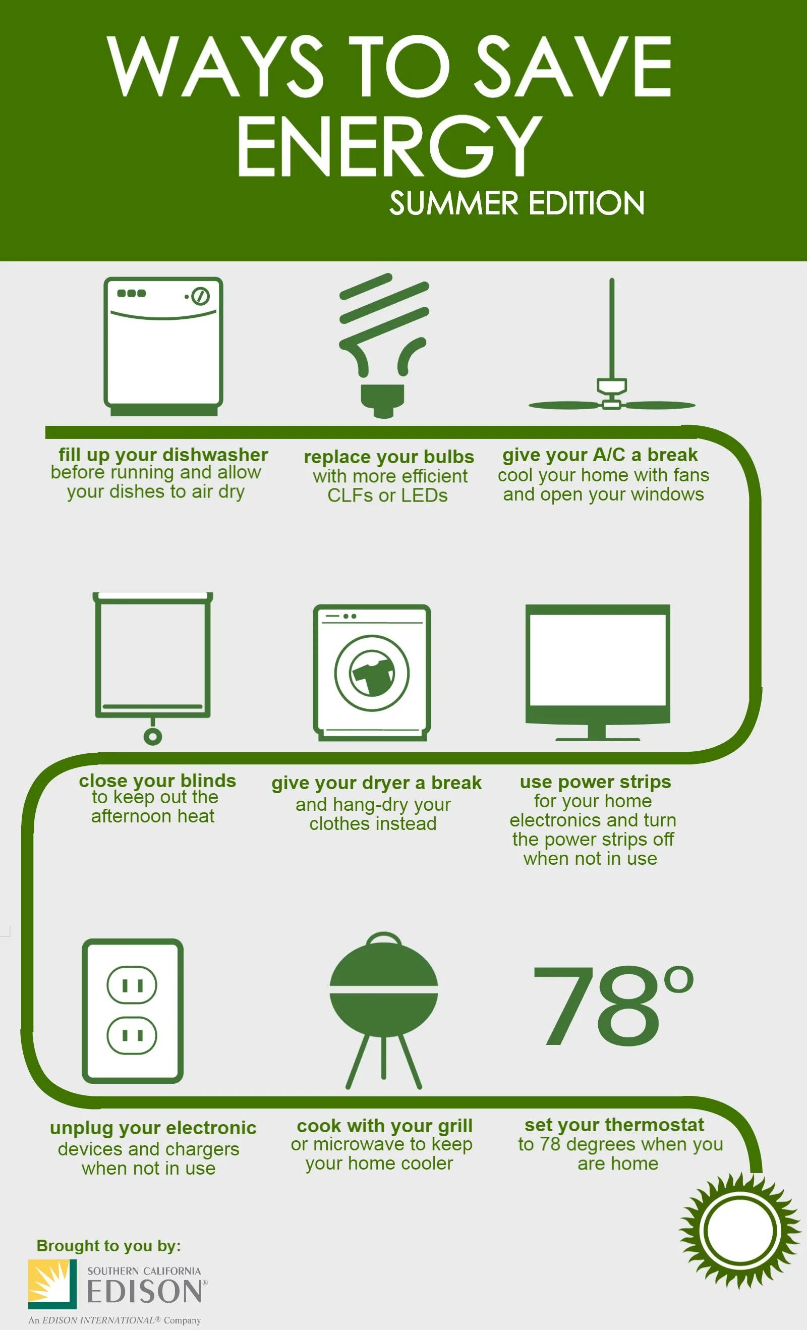 Is the way to save. Save energy. ways to save energy. how save energy. how we can save energy.