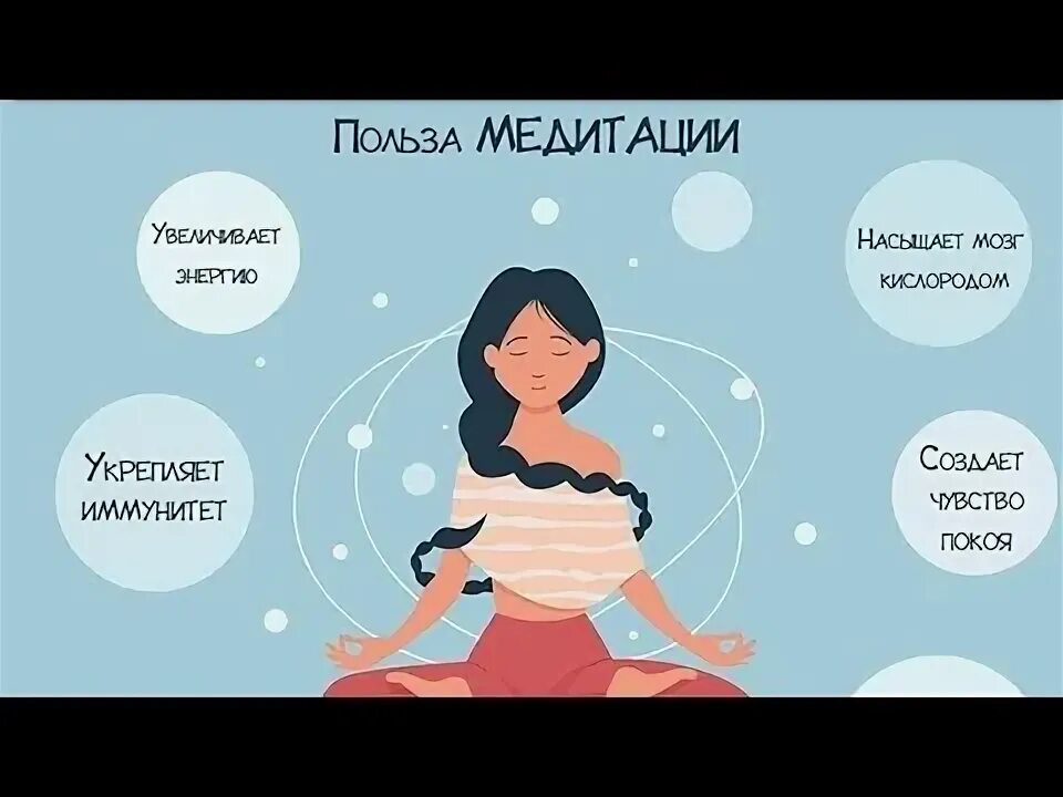 Что такое медитация и как. Чем полезна медитация. медитация инфографика. медитация на исполнение желаний. медитация для начинающих.