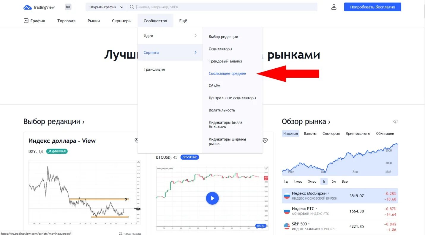 Скрипты tradingview. График TRADINGVIEW. Лучший индикатор на TRADINGVIEW. Индикаторы на графике TRADINGVIEW. TRADINGVIEW скринер.