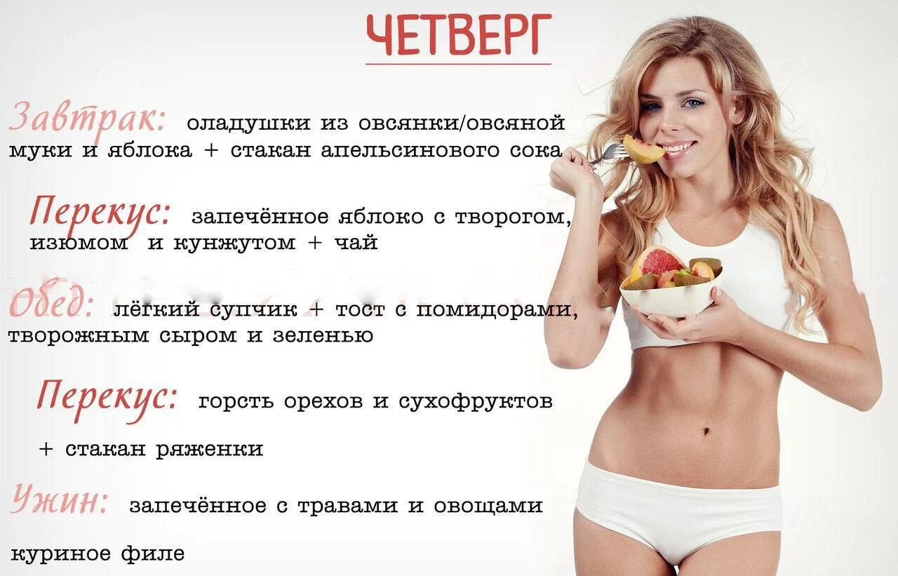 Как скинуть вес быстро после праздников