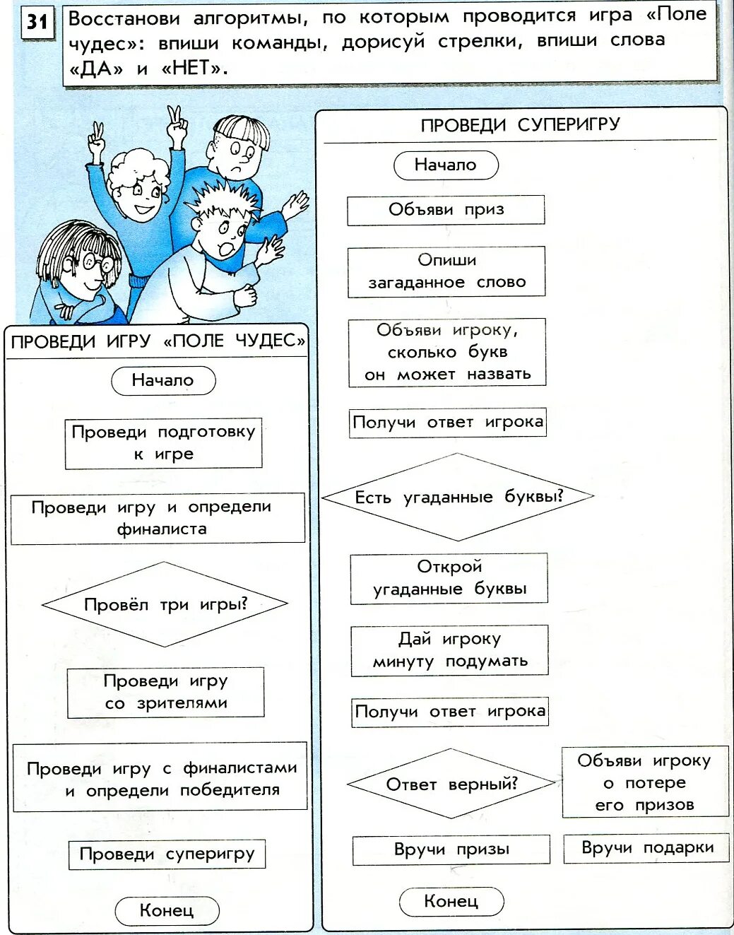 Покажи на схеме при помощи стрелок какое