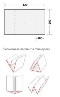 Шаблон буклета 3 сгиба