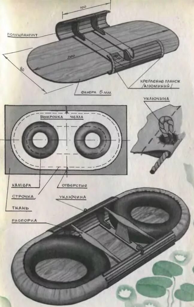 Самодельные резиновые. Самодельная надувная лодка из автокамеры. Самодельная надувная лодка из ПВХ. Самодельная резиновая лодка. Самодельная надувная лодка для рыбалки.