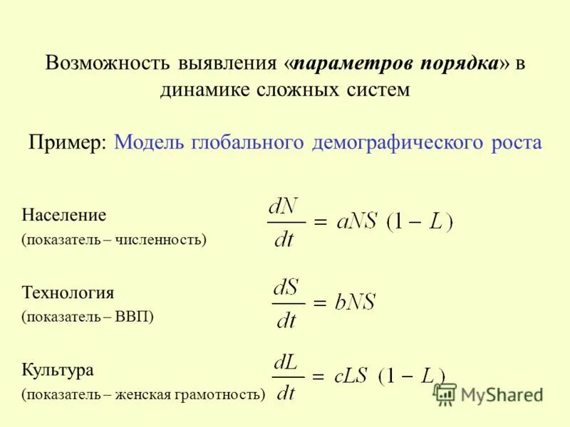 Примеры параметр порядка. Примеры параметр порядка. Примеры параметра порядка в жизни. Оценка эффективности контрольных процедур. Примеры параметр порядка.