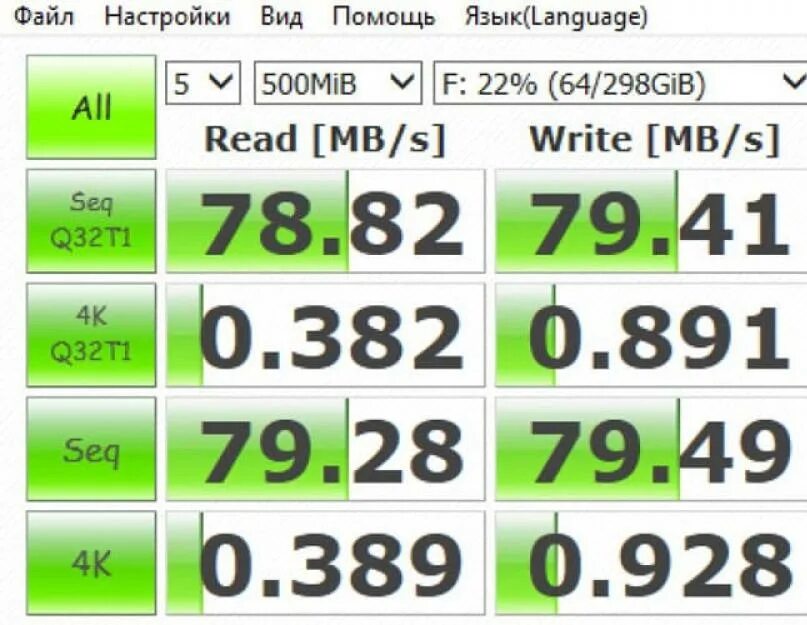 Тест скорости жесткого. Жесткий диск ссд диск скорость чтения. Скорость чтения HDD 5400. Скорость HDD И SSD. Скорость диска HDD 7200.