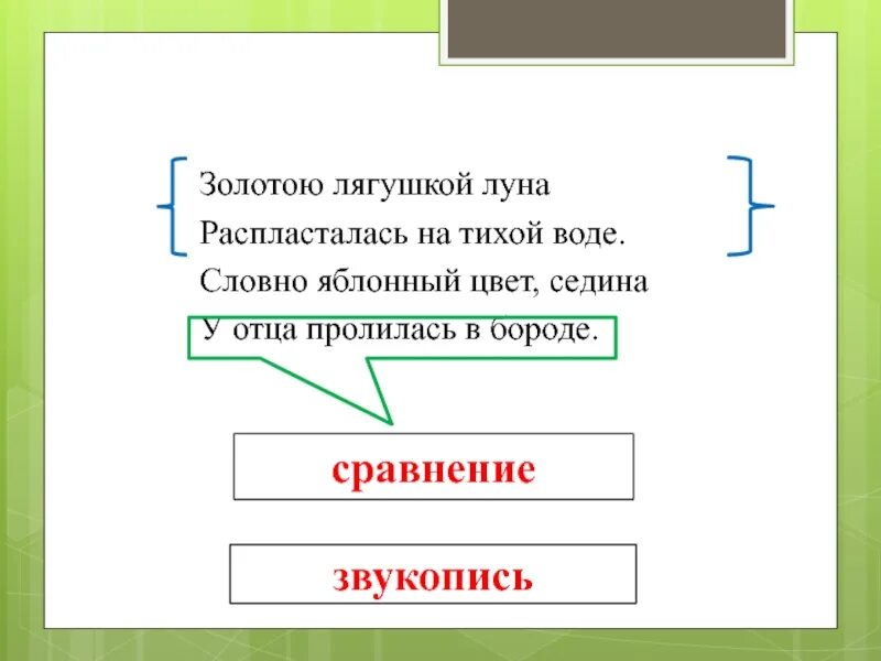 Лягушкой луна распласталась на тихой воде. Золотую лягушку Луна распласталась на тихой. Словно Яблонный цвет Седина у отца пролилась в бороде. Золотою лягушкой Луна распласталась на тихой воде средства языка. Словно Яблонный цвет Седина.