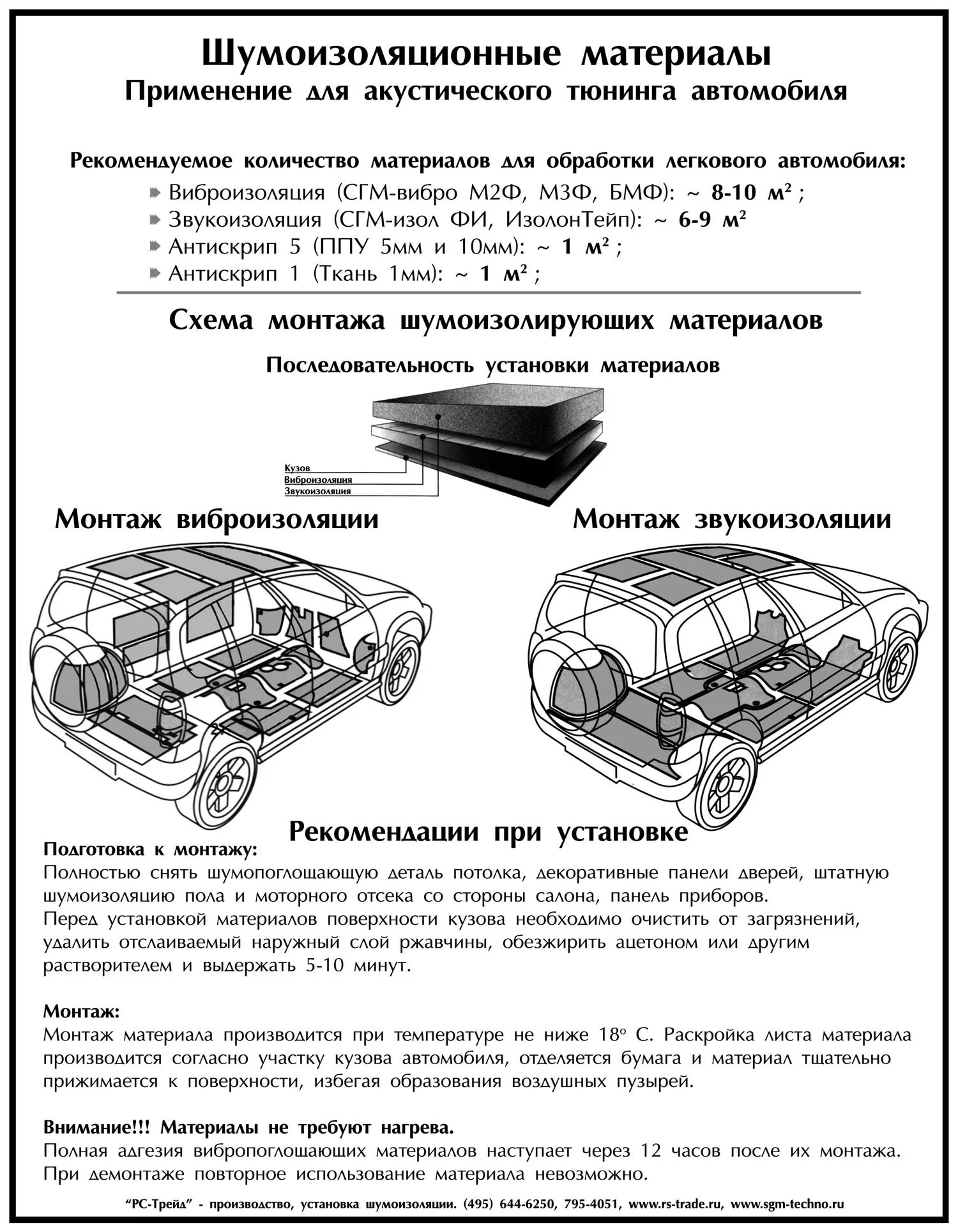 Шумоизоляция автомобиля своими руками пошаговая инструкция. Схема шумоизоляции авто STP. Схема установки шумоизоляции автомобиля. Шумоизоляция машины схема. Схема толщины шумоизоляции автомобиля.