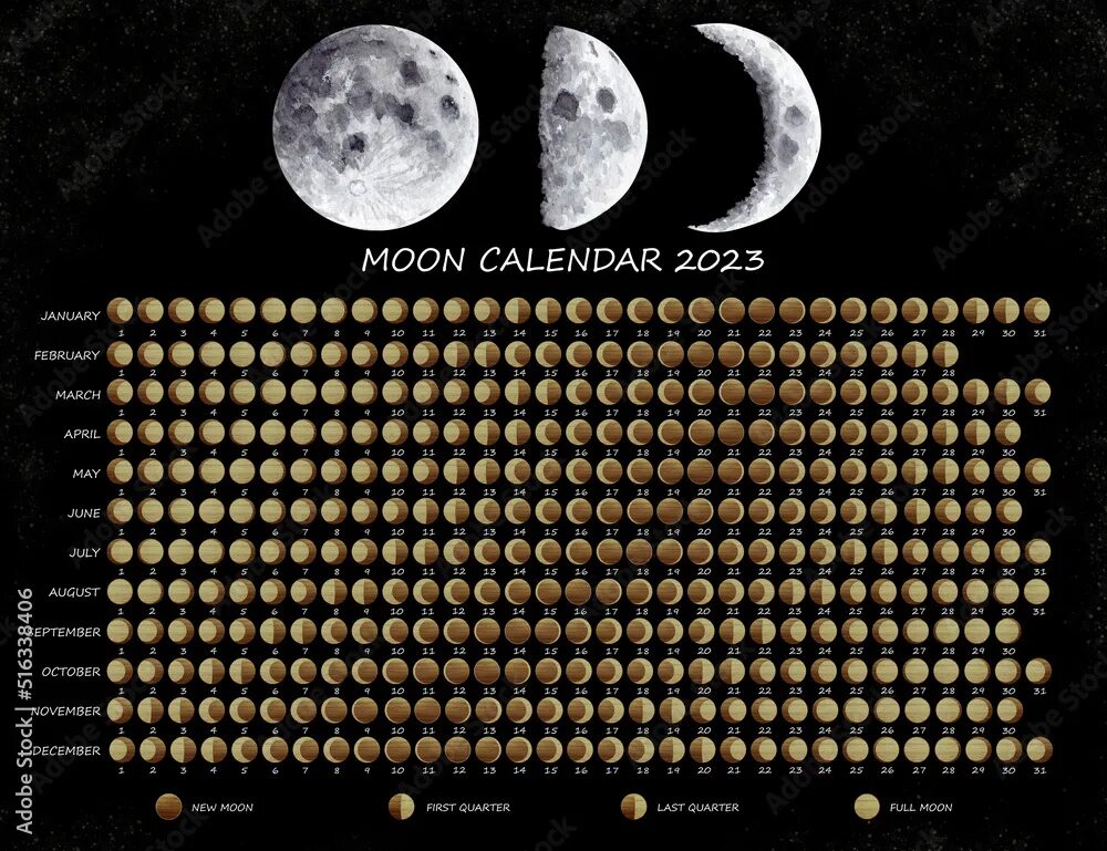 Moon Calendar 2023. Фазы Луны 2023. Фазы Луны в 2023 году. Moon phase Calendar 2023.