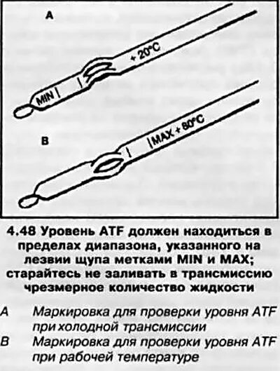 Уровень масла astra h. Opel astra h щуп коробки.