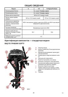 Гладиатор 9.8 инструкция
