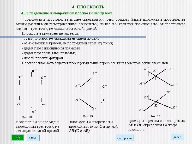 Плоскость способы задания плоскости. Способы задать плоскость. Способы задать плоскость. Способы задать плоскость. Способы задать плоскость.