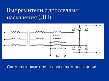 Ток намагничивания дросселя